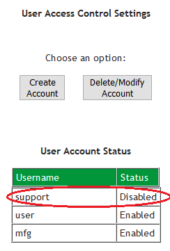 SR505n-Secure-Accounts- Confirm Support is Disabled