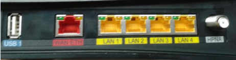 Sagemcom 2864 LAN ports