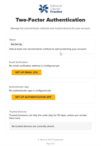 File:Two Factor Authentication.png