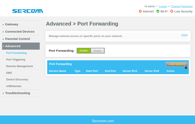 File:Port Forwarding DG4244.png