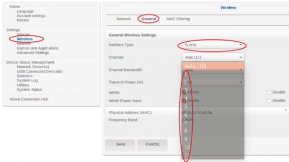 Sagemcom 2864 WiFi Channels